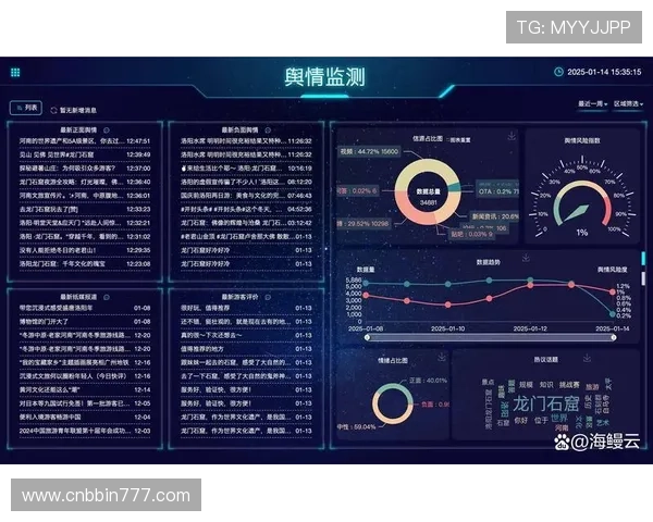 og真人游戏官网正规平台用户评价与平台信誉度全面分析