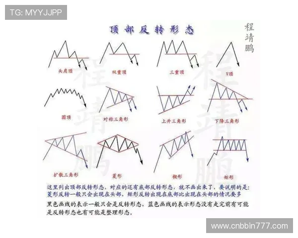 如何在AG龙虎真人中实现稳健盈利的实用策略 如何在AG龙虎真人中实现稳健盈利的实用策略