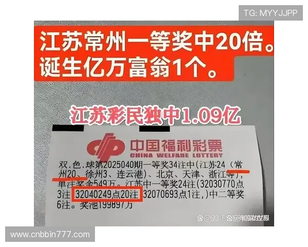 宝盈系统的彩票平台最新优惠活动,丰富奖励机制助力玩家轻松赢取大奖 宝盈系统的彩票平台最新优惠活动,丰富奖励机制助力玩家轻松赢取大奖