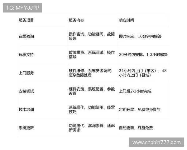 BBIN中文站的支付方式与提款流程详尽指南,确保资金安全快速到账 BBIN中文站的支付方式与提款流程详尽指南,确保资金安全快速到账