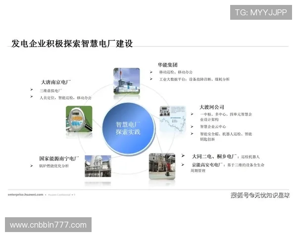 bbin 宝 盈 集团的技术创新带来的行业变革与竞争优势