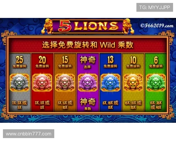 享受PP电子试玩极速糖果带来的丰富游戏内容和多样化的奖励体系 享受PP电子试玩极速糖果带来的丰富游戏内容和多样化的奖励体系