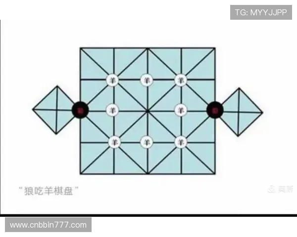开元棋盘app详细功能介绍与操作技巧，助你快速提升棋艺水平